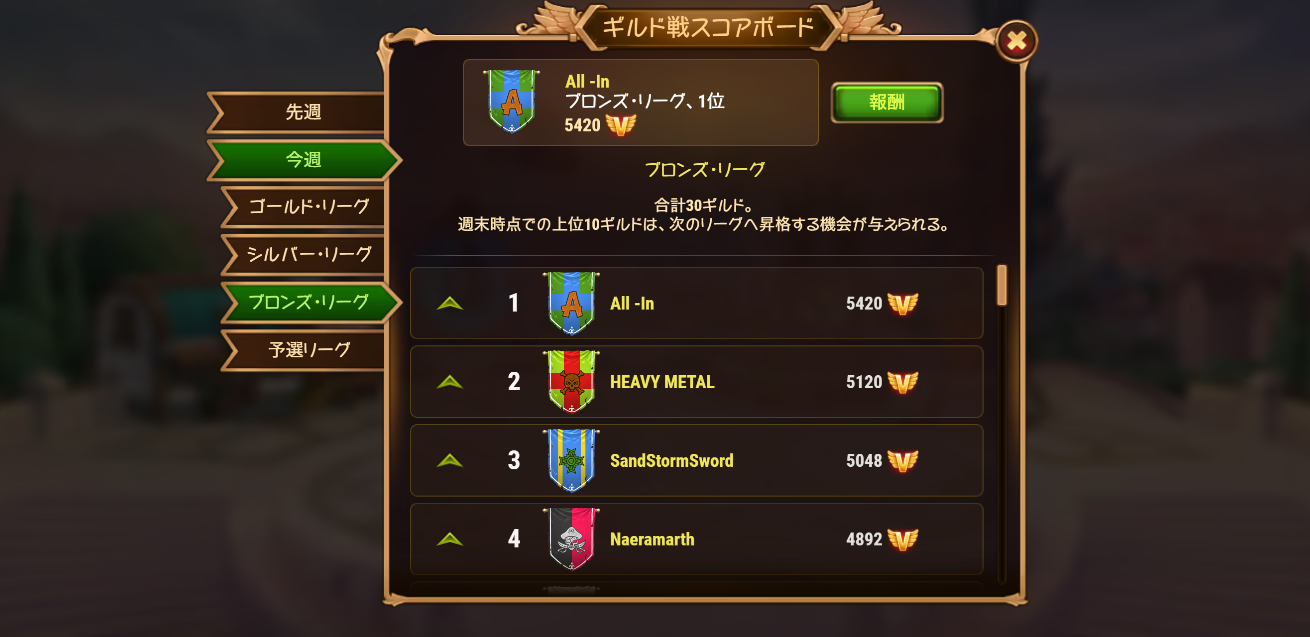 Bronze League Promotion